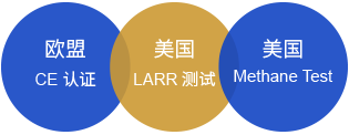 cprz