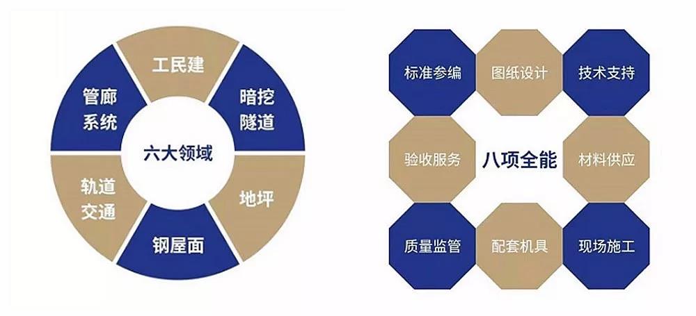 031726514692 必发集团(股份)有限公司-官方网站