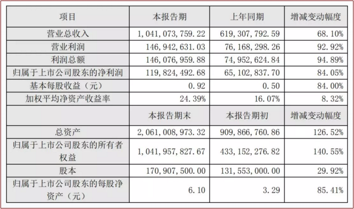 必发集团(股份)有限公司-官方网站