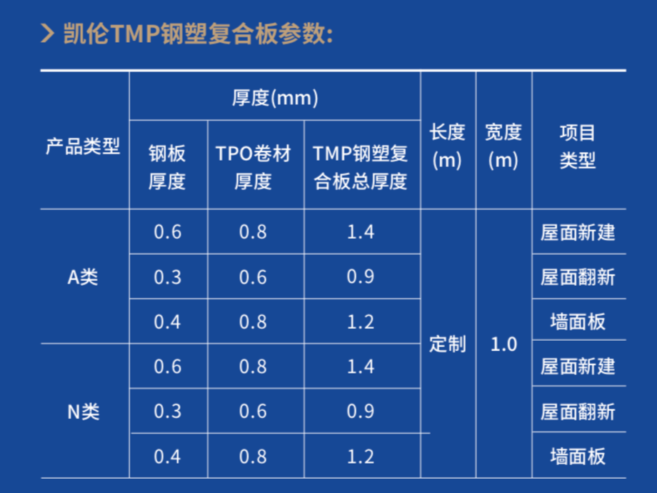 必发集团(股份)有限公司-官方网站