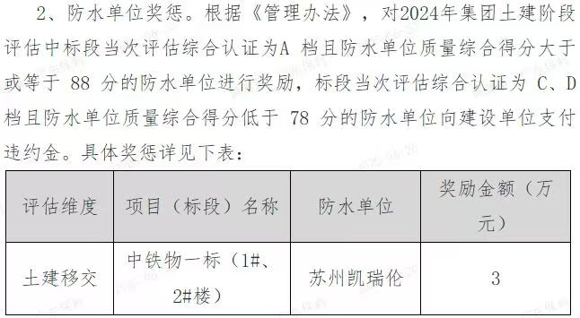 221041189626 必发集团(股份)有限公司-官方网站