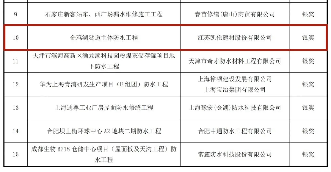 必发集团(股份)有限公司-官方网站